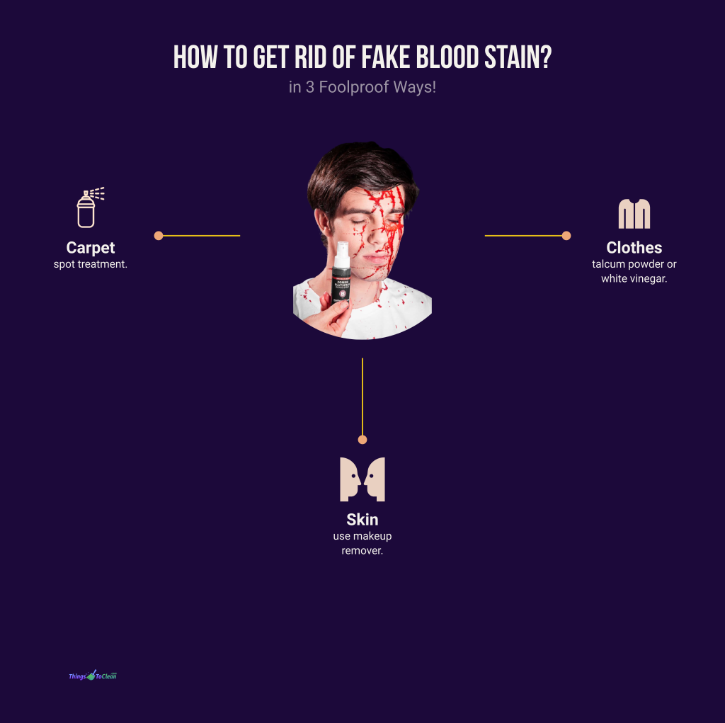 how to get rid of fake blood stain (infographic)