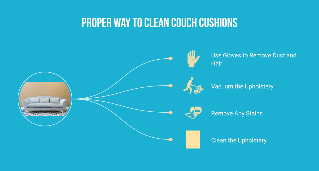 how to get stains out of couch cushions