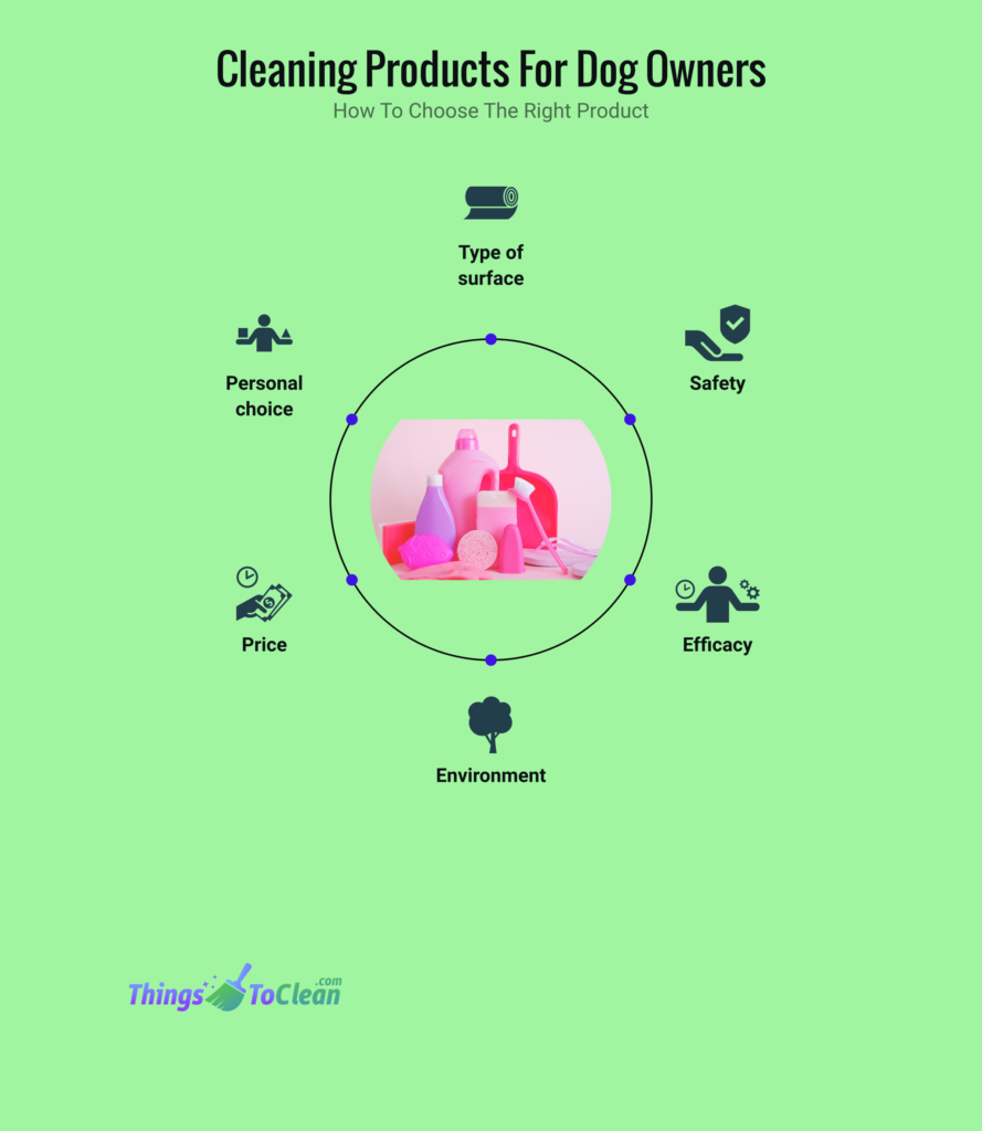 cleaning products for dog owners